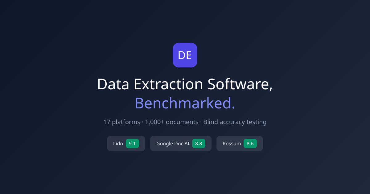 What Is Data Extraction? A Technical Primer | Best Data Extraction Software